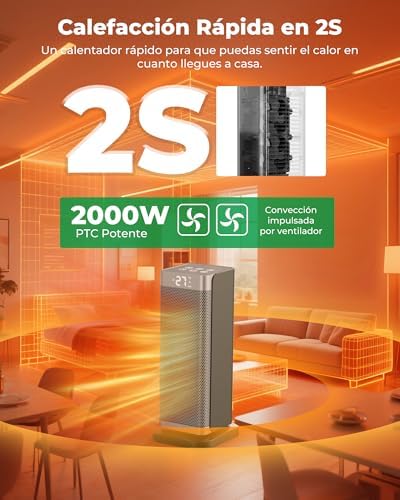 Calefactor Eléctrico Bajo Consumo Plata 2000W Cerámico PTC, Silencioso, 3 Niveles y Oscilación, Protección contra Vuelco